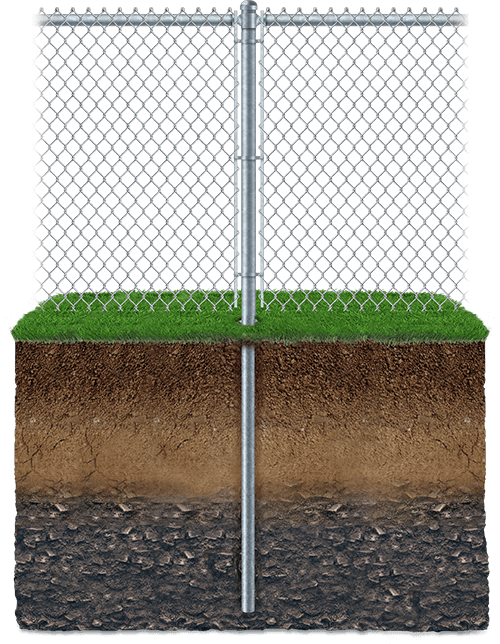 Key features of chain-link fencing in Greenville South Carolina