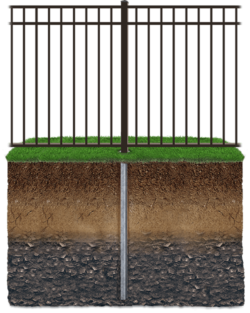 Key features of ornamental-steel fencing in Greenville South Carolina